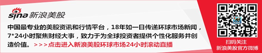 “大空头”伯里押注体育博彩平台DraftKings与Flutter娱乐